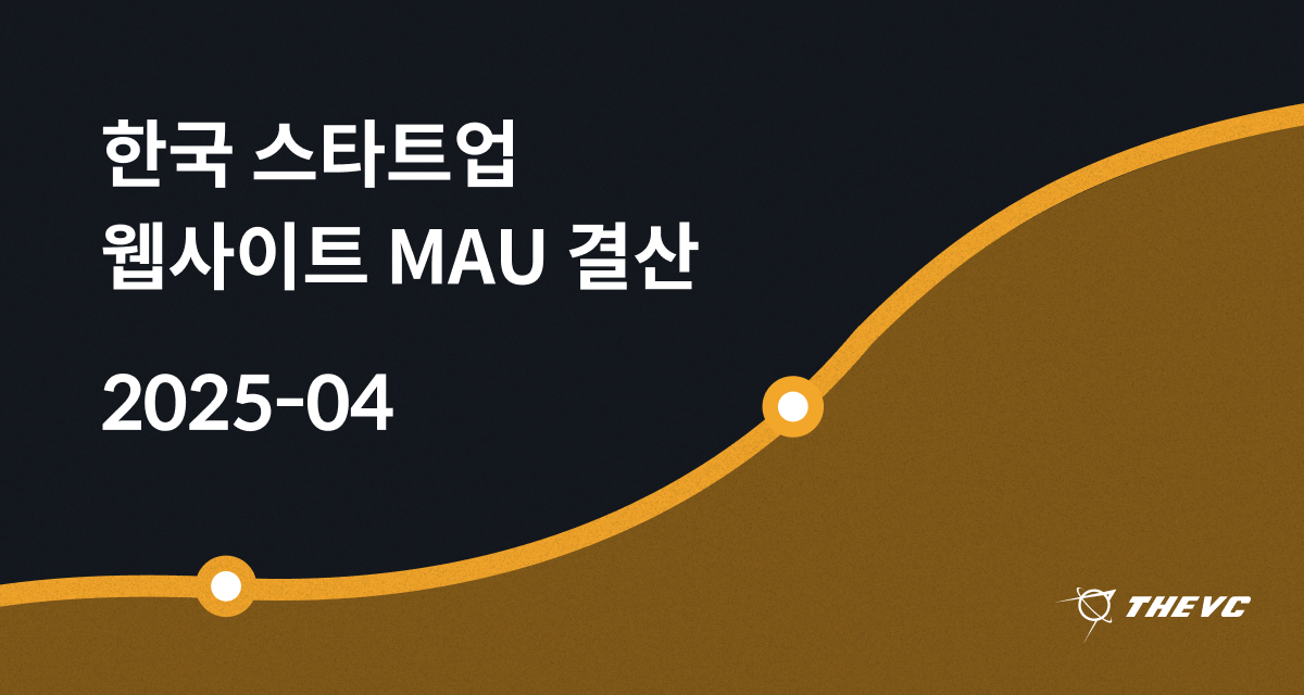 2025 스타트업 MAU 성장 비교: 투자 유치 분석