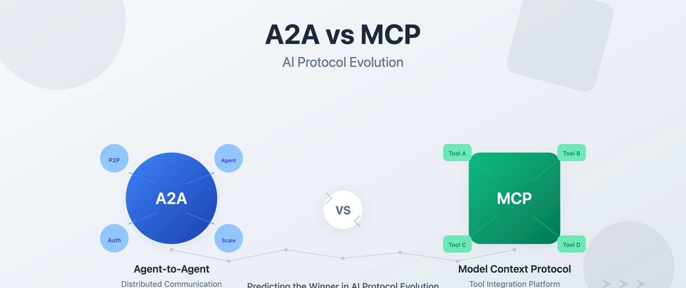 A2A vs MCP: AI Protocol Evolution Analysis