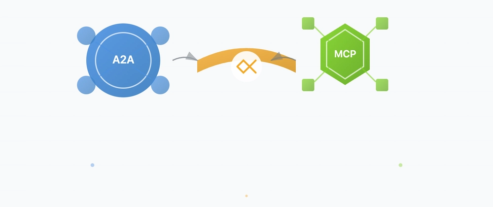 A2A MCP Integration Guide: Python SDK &amp; OpenRouter LLM Imple