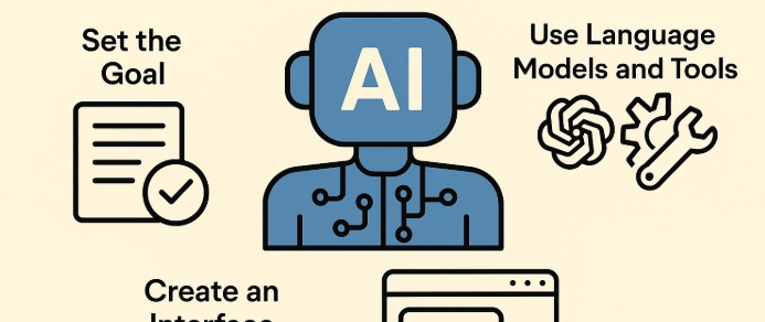 Comprehensive AI Agent Development Guide with LLMs and Frame