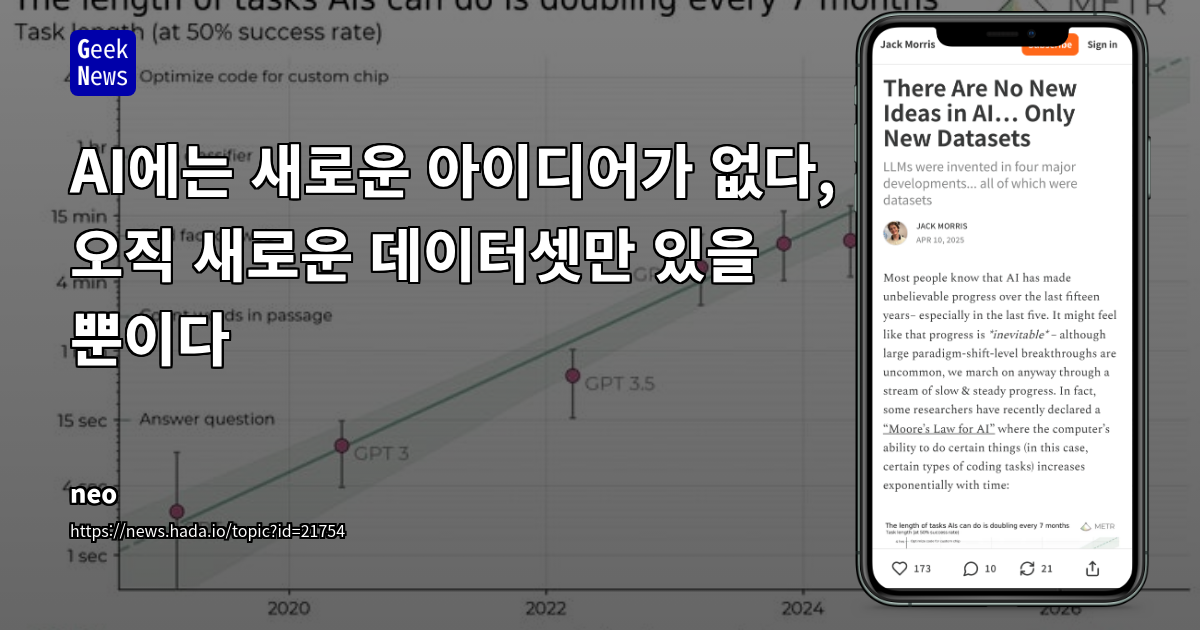 AI 혁신의 핵심: 데이터셋과 신규 데이터의 중요성