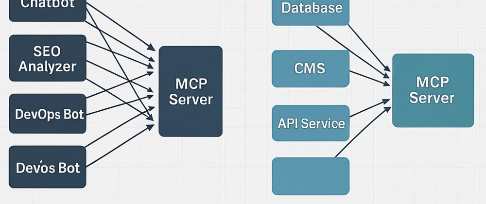 AI 통합을 위한 원격 MCP 서버 및 SSE 활용 전략