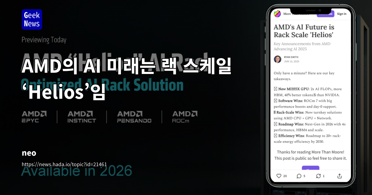 AMD AI Future: Instinct MI355X and ROCm 7 Enhance Performanc