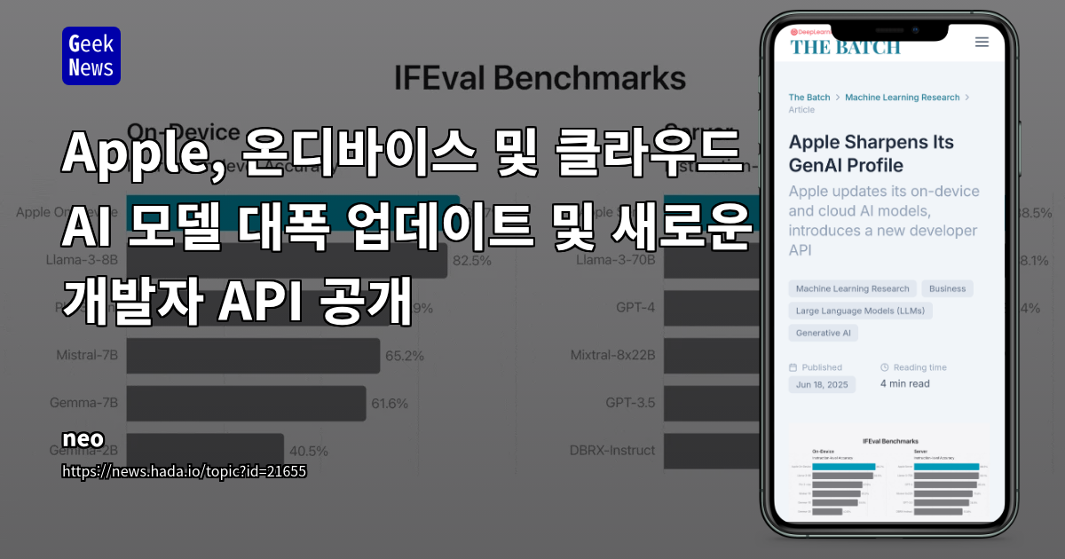 Apple, On-Device 및 Cloud AI 모델 업데이트 및 새 API 공개