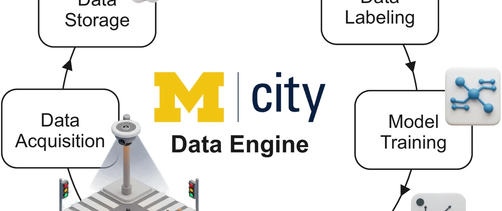 자율주행 AI 모델 개선: Mcity 데이터 감소 및 감지 성능 9% 향상