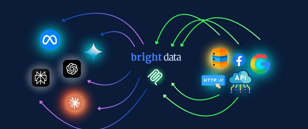 BrightData MCP: LLMs Access Real-Time Web Data