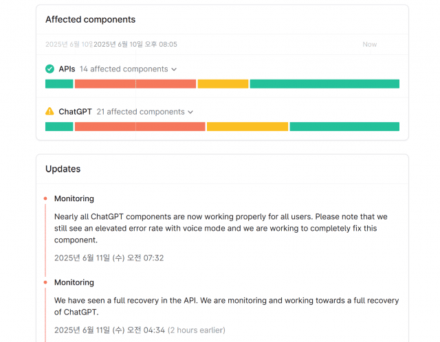 챗GPT 오류 복구 완료? 딥시크 사용률 급증