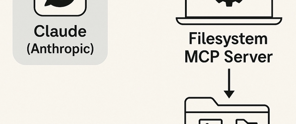 Claude &amp; MCP: AI File Management Automation