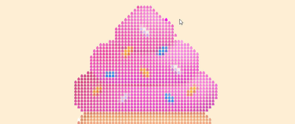 CodePen: Sweet Treats Challenge - Canvas &amp; CSS Tutorial