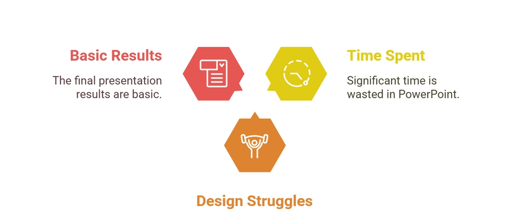 Create Professional Diagrams in 3 Seconds with Napkin AI