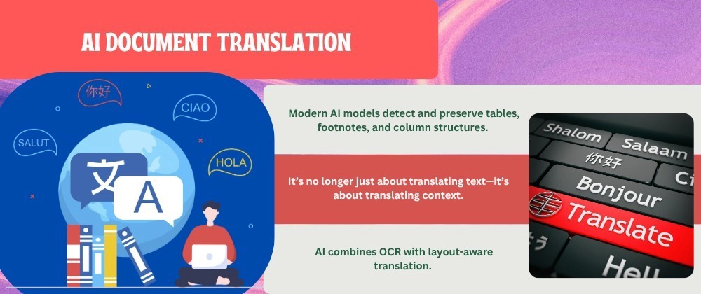 Overcoming Document Translation Challenges with Modern AI To