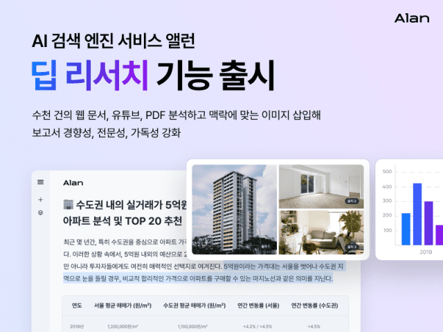 이스트소프트, AI 검색 엔진 앨런에 딥 리서치 기능 추가