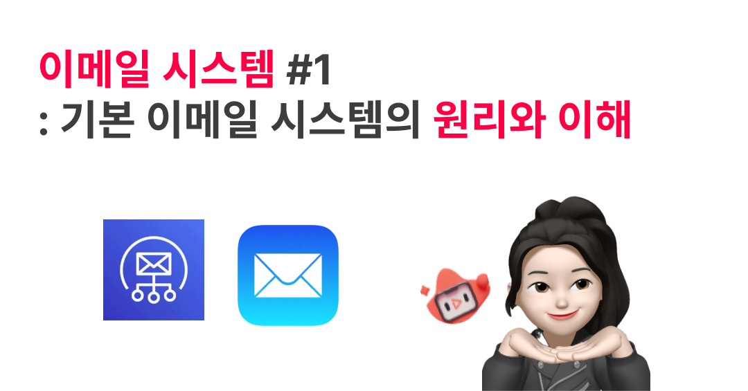 이메일 시스템 원리 및 구성 요소 설명
