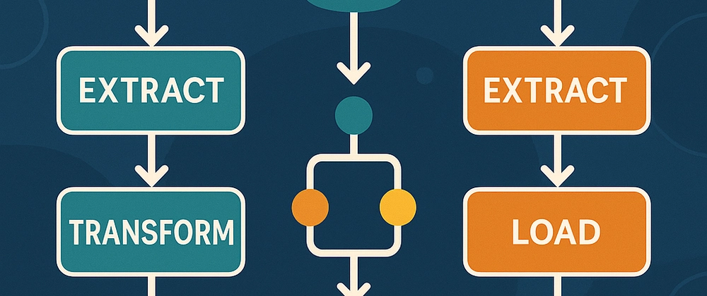 ETL vs ELT: Modern Data Integration Strategies