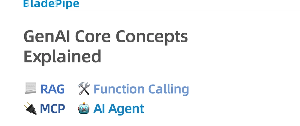 RAG, Function Calling, MCP, AI Agent&quot;. To make it SEO-friend