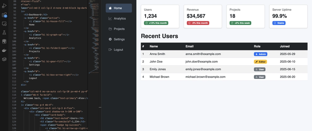 &quot;How to Create a Clean Responsive Admin Dashboard with Boots
