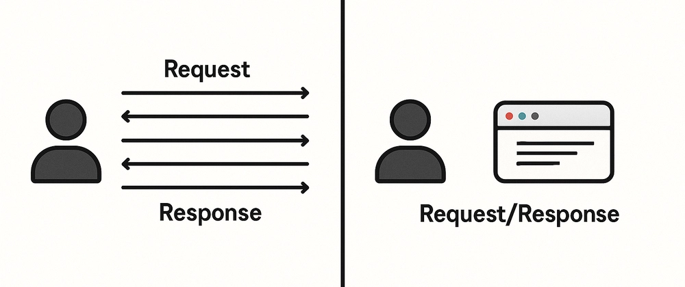 HTTP/1.1 vs HTTP/2: 주요 차이점 및 성능 향상