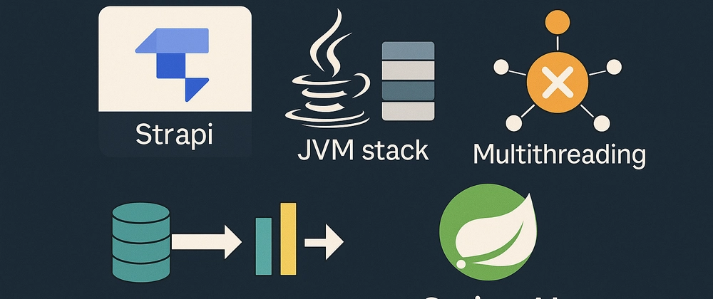 자바 미팅데이: JAMstack, Strapi, Spring AI로 웹 개발 혁신