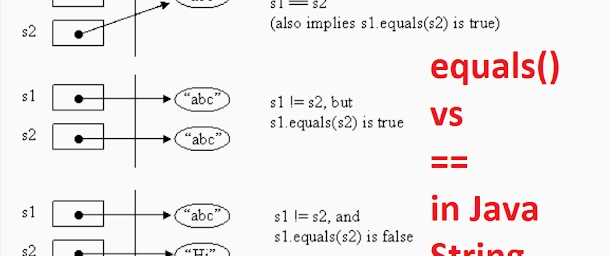 JavaScript에서 ==와 ===의 차이와 사용법