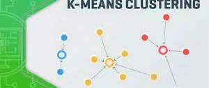 K-Means Clustering: Understanding Unsupervised Learning for 