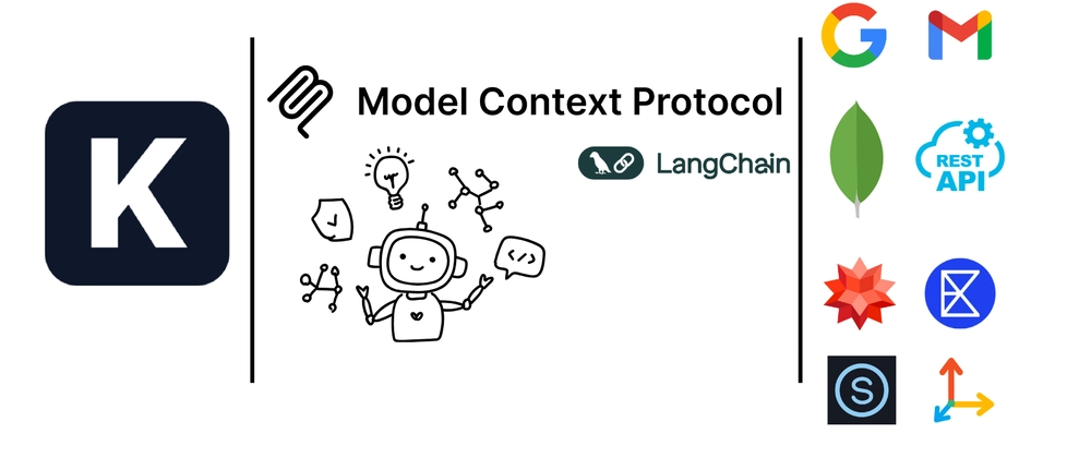 KaibanJS &amp; MCP: Multi-Agent AI System Implementation