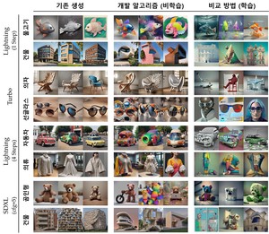 KAIST C3 접근법으로 텍스트-이미지 생성 모델 창의성 강화