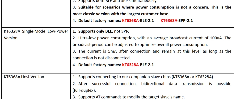 KT6368A 블루투스 칩 SOP8 패키지 향기 확산기 적용