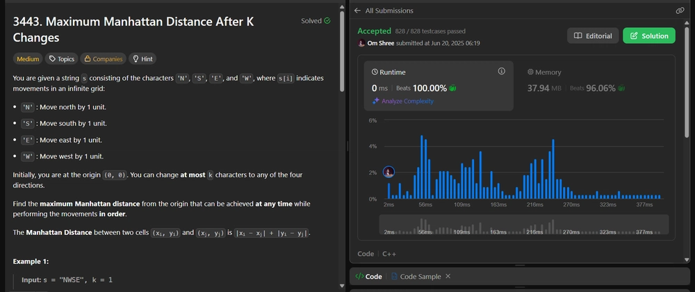 LeetCode 3443: Maximum Manhattan Distance After K Changes - 