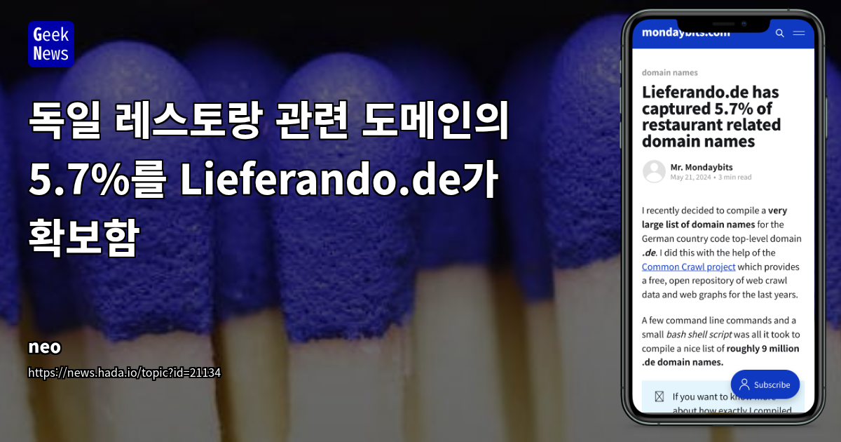 Lieferando.de Acquires 5.7% of German Restaurant Domains wit
