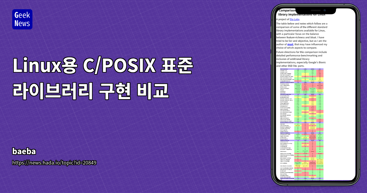 Linux C/POSIX 라이브러리 비교: musl, glibc, dietlibc
