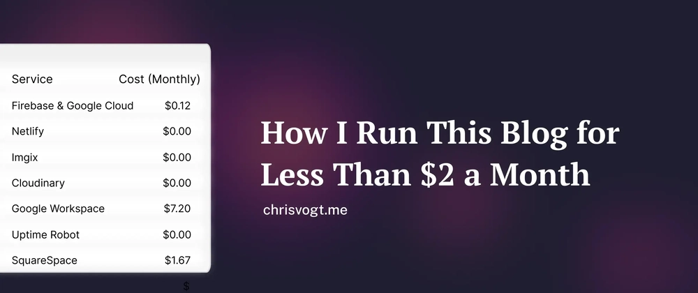 Low-Cost Website Management: Under $2/Month with Firebase &amp; 