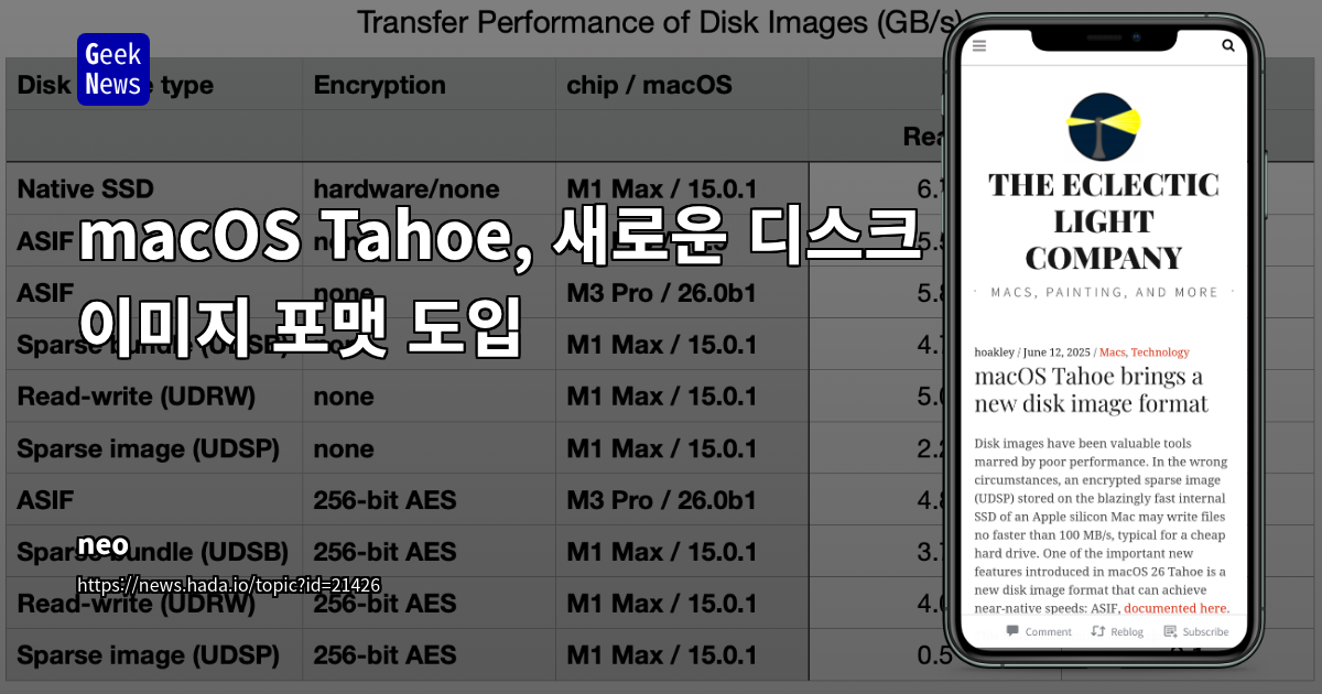 macOS 26 Tahoe ASIF 디스크 이미지 포맷 도입