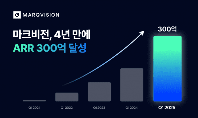 rich. But need to check the length. Let me count: 마크비전, 생성형 