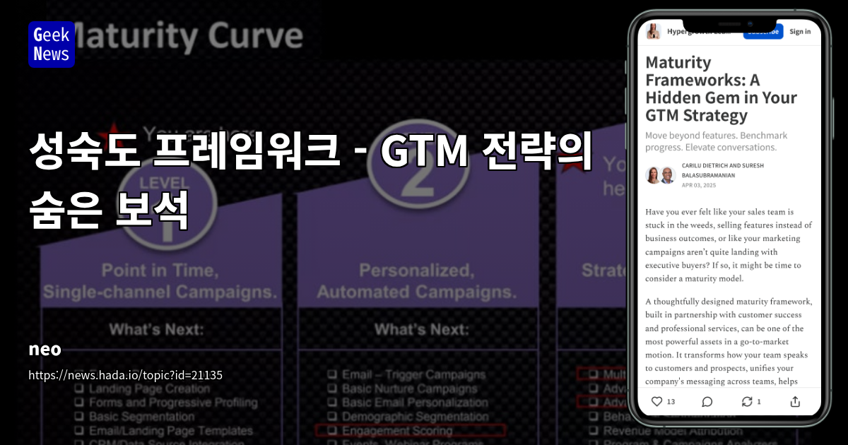 성숙도 프레임워크: GTM 전략의 핵심 비즈니스 가치