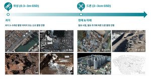 메이사, 특정 시점/지역 드론·위성 영상 서비스 출시