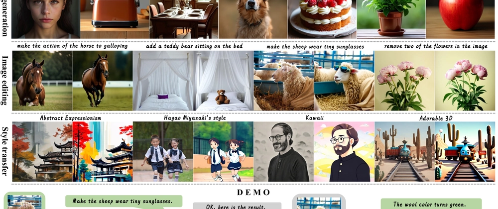 Ming-Lite-Uni: Multimodal AI for Text, Images, Audio, Video 