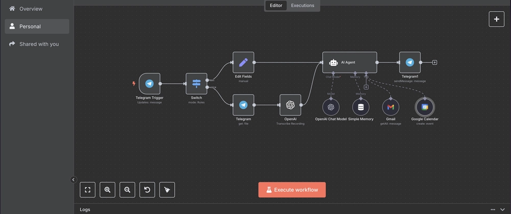 자체 호스팅 AI 워크플로우: n8n + Cloudflare Tunnel 활용