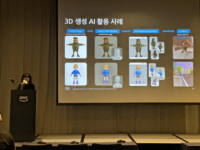 NC AI, 버티컬 AI로 게임 산업 진출