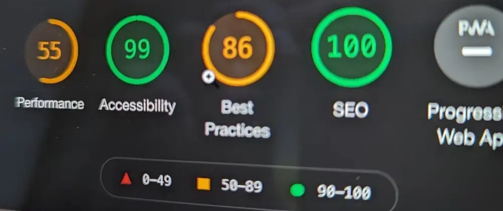 Next.js Performance Optimization Strategies with ISR &amp; SSG