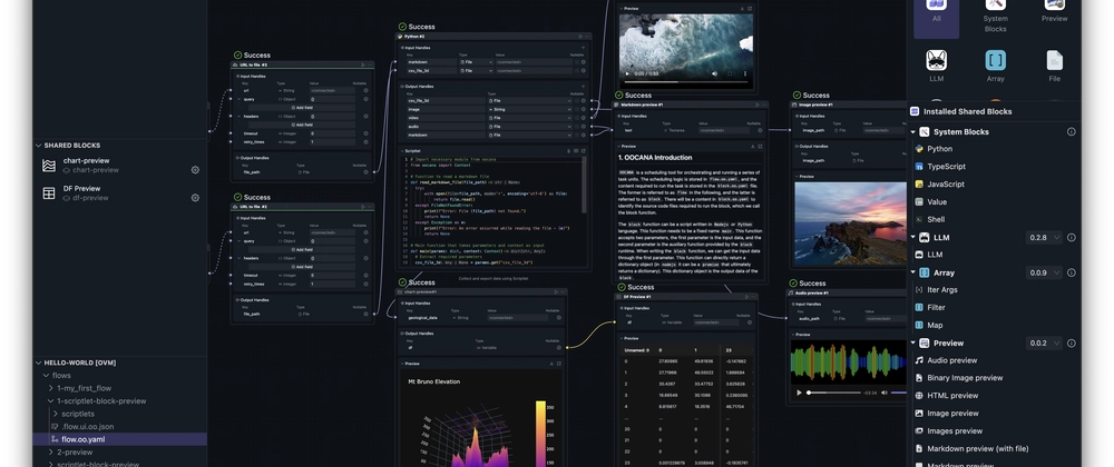 OOMOL Studio: Visual Simplicity &amp; Code Control for Programma