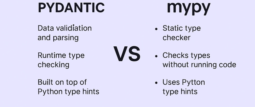 Pydantic vs mypy: 데이터 검증과 정적 타입 체크의 차이