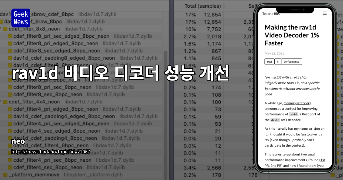 rav1d 성능 개선 및 Rust 최적화 전략