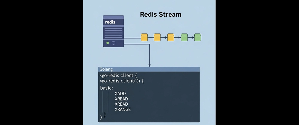 Redis Streams로 Go에서 실시간 처리하기