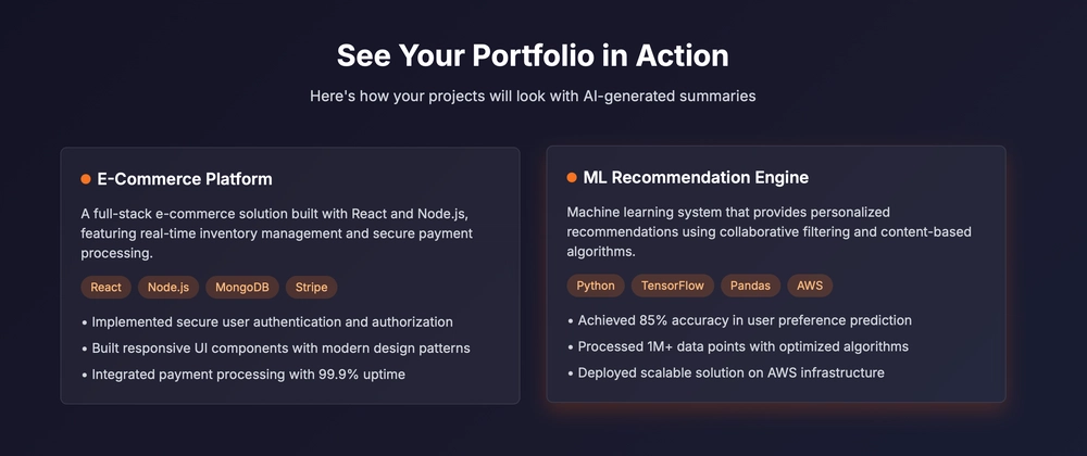 RepoMind: AI Tool to Convert GitHub Projects into Profession