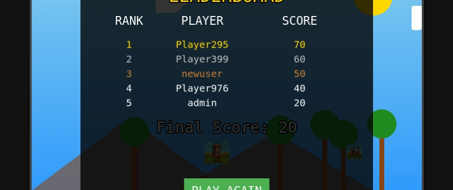 Retro African Safari Dash Game Development with AWS and Phas