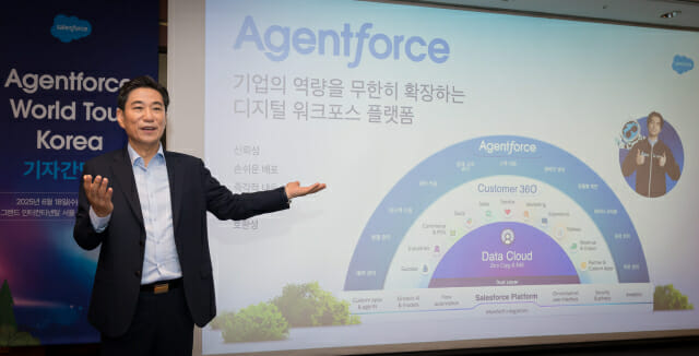 Salesforce, 한국 AI 전략시장 투자...Hyperforce 및 Trust Layer 선언