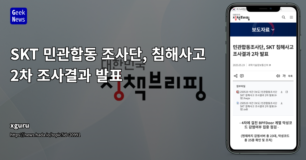 SKT 2차 조사결과: 2695만 건 개인정보 유출 확인
