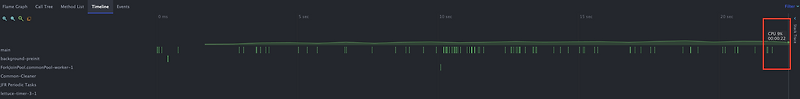 Optimize Spring Boot Load and Build Time with Gradle &amp; Lazy 