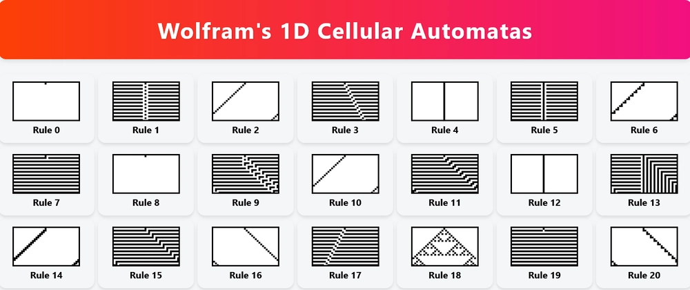Wolfram Cellular Automata Explorer Platform&quot; which is in Eng
