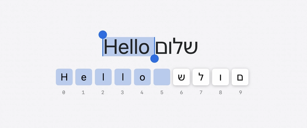 iOS 26 Multilingual Features: WWDC 2025 Innovations